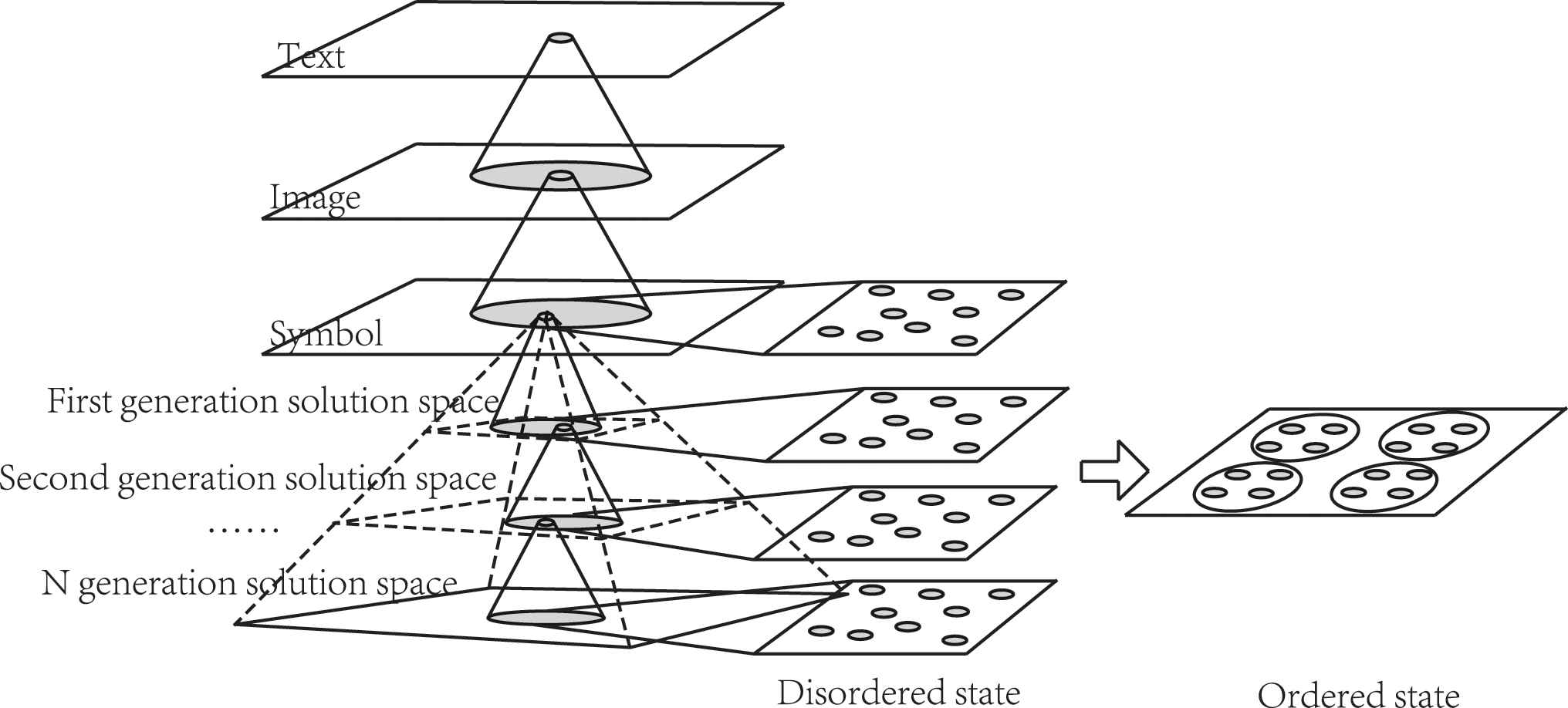 Atlantis evaluation essay 08 picture